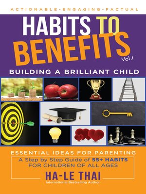 cover image of Habits to Benefits
